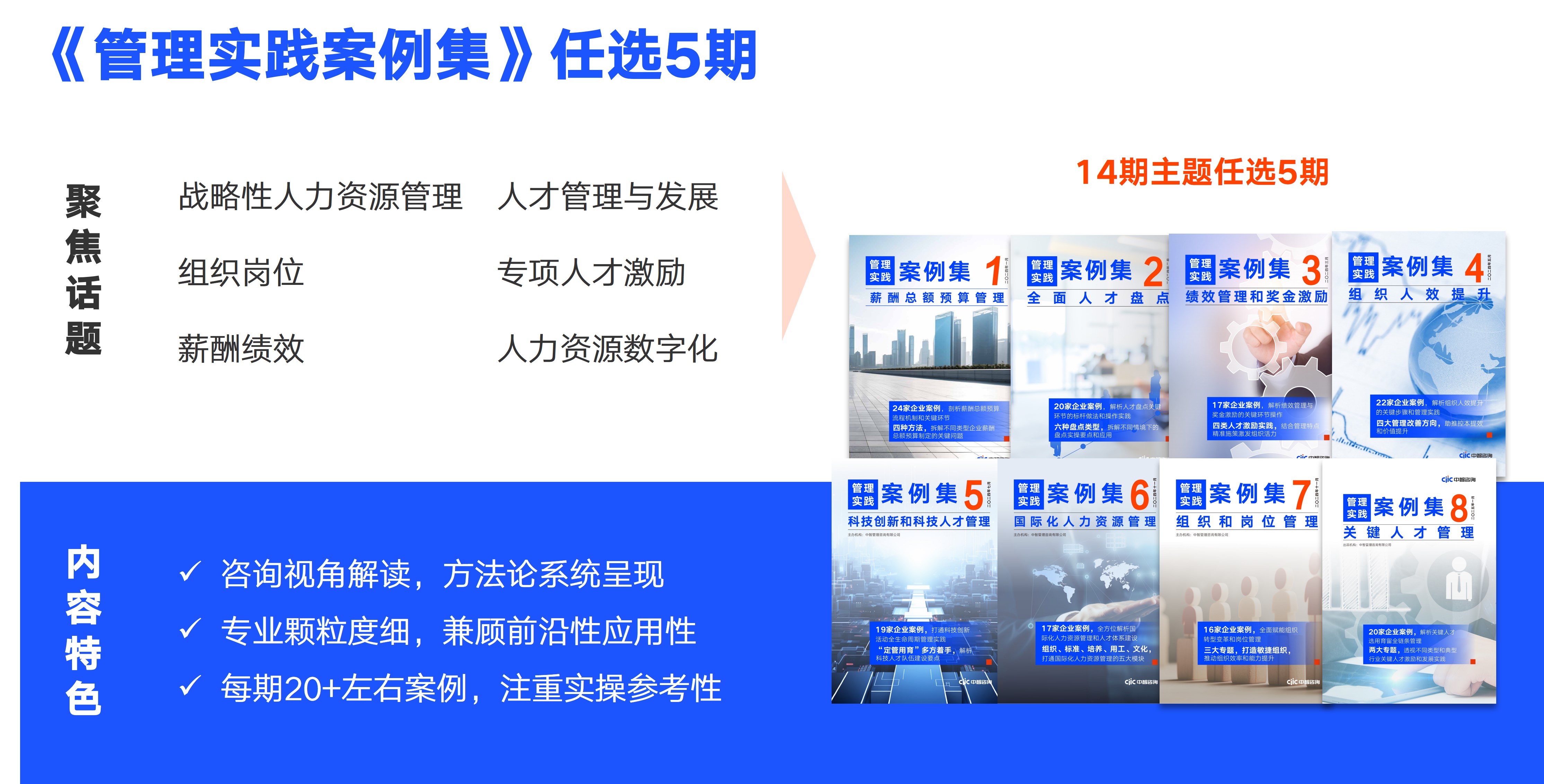 内容3：5期《管理实践案例集》