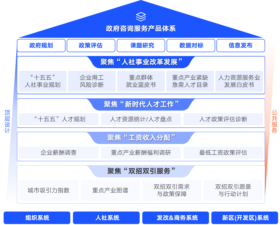 7efa0ccb21b3fc882940aee284ee6080.png