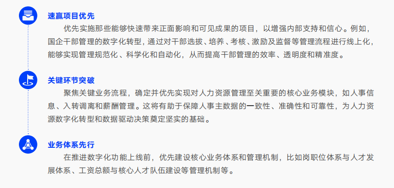 数字化建设目标与蓝图设计