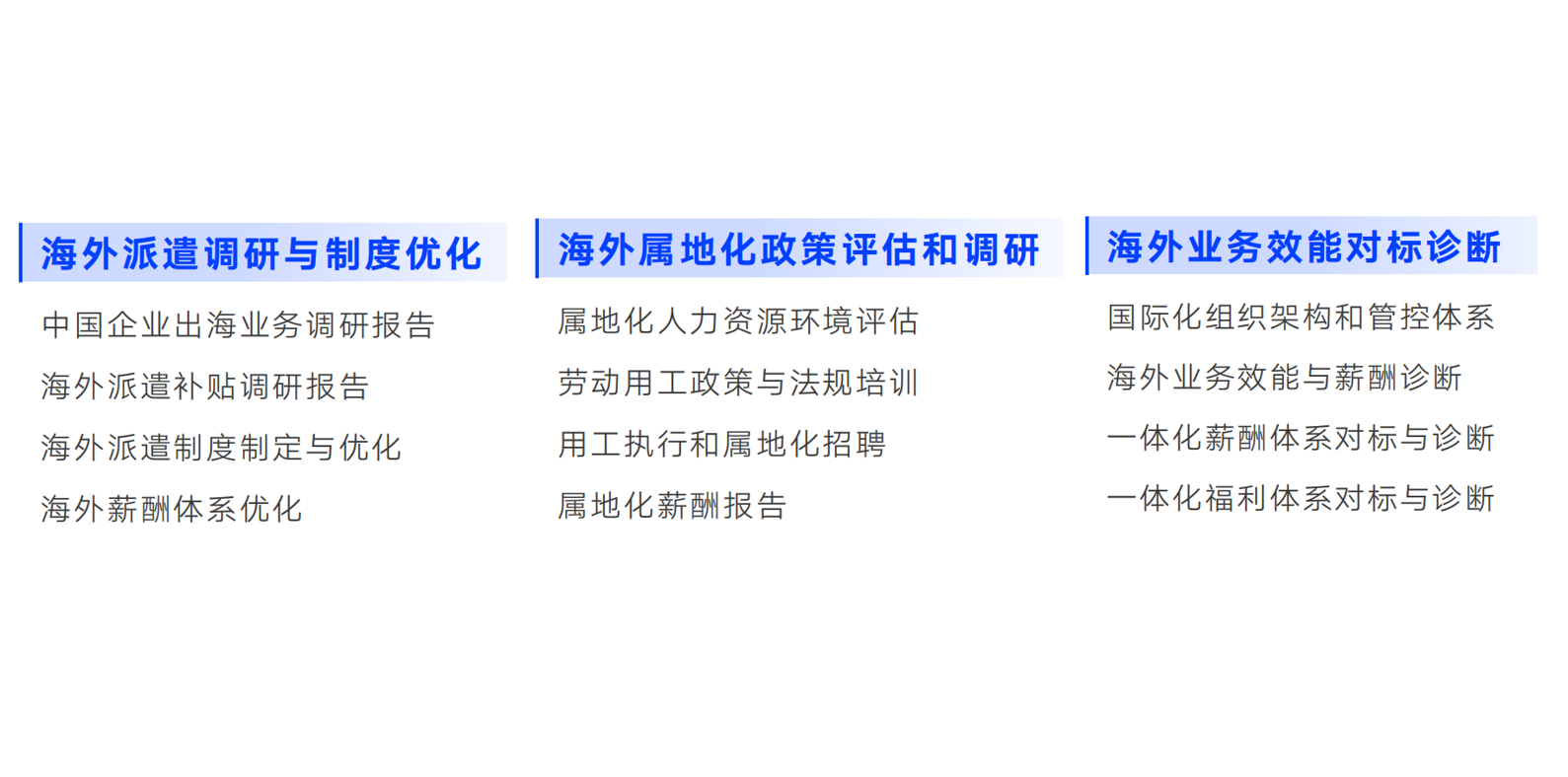 海外数据调研服务
