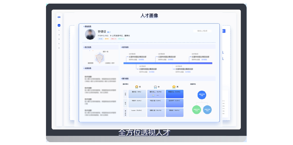 横纵贯通，队伍一览全局
