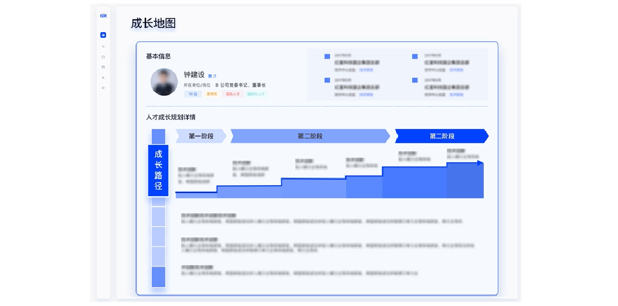 能力建设，人才有序接替