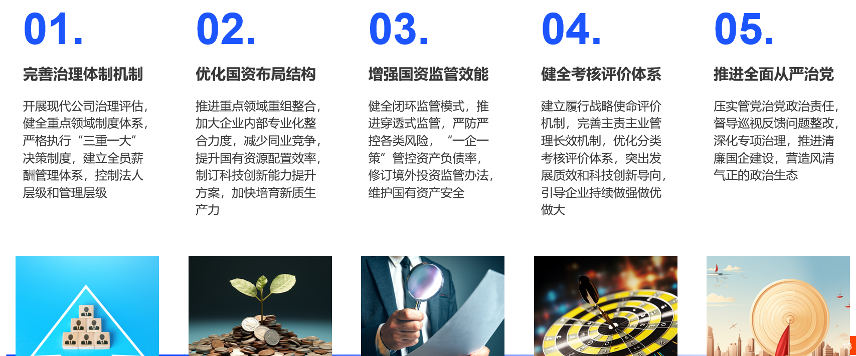 “十五五”发展规划研究