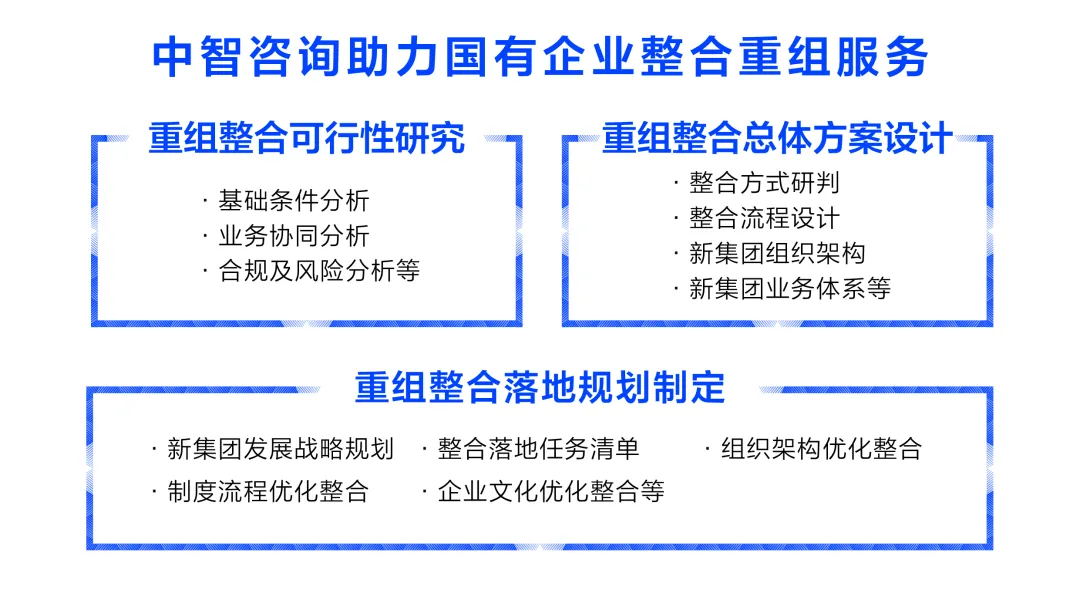 中智咨询助力国有企业整合重组服务