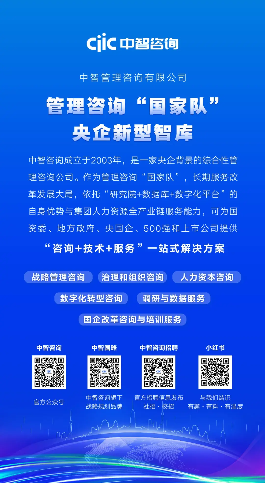 中智咨询,一家央企背景的综合性管理咨询公司