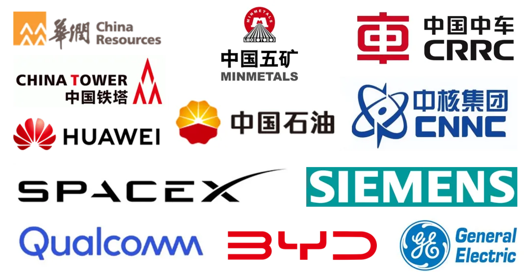 十五五战略规划案例