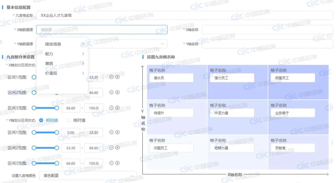 多维人才九宫格自动生成工具