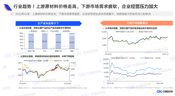 能源化工企业人力资源规划