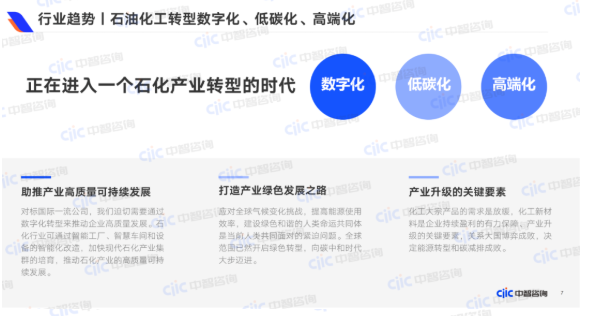 能源化工企业人力资源规划