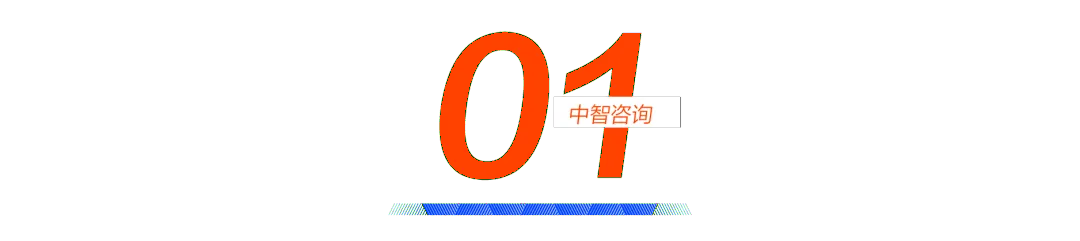 科技创新成果转化,国有企业科技创新,科技创新案例,国企深化改革咨询,科技成果赋权,科技创新人才队伍