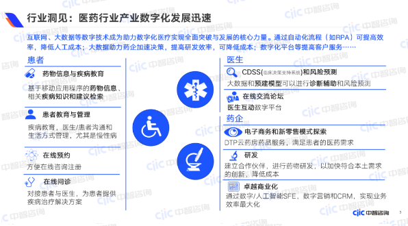 医药医疗企业十五五战略规划