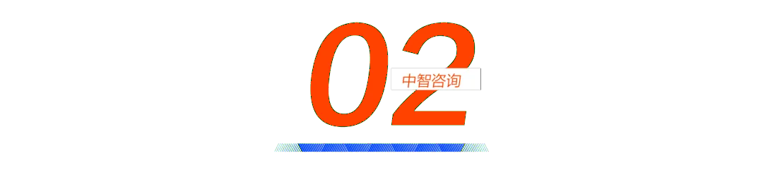 科技创新成果转化,国有企业科技创新,科技创新案例,国企深化改革咨询,科技成果赋权,科技创新人才队伍