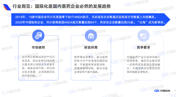 医药医疗企业十五五战略规划
