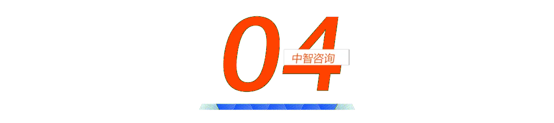 科技创新成果转化,国有企业科技创新,科技创新案例,国企深化改革咨询,科技成果赋权,科技创新人才队伍