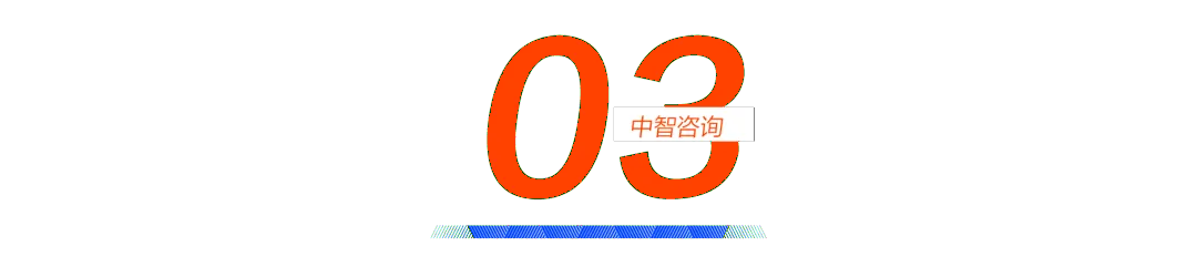 科技创新成果转化,国有企业科技创新,科技创新案例,国企深化改革咨询,科技成果赋权,科技创新人才队伍