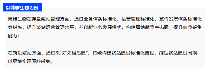 生物制造行业对标管理,生物制造血液制品行业对标管理