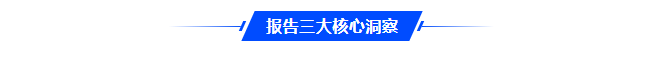 报告三大核心洞察