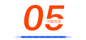 年轻干部培养方案,国资国企改革,AI+人才培养,年轻干部培养,国际化人才培养,CIIT 企业内训师认证,国企改革培训,AI培训,企业内训课程