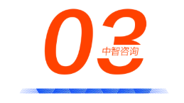 年轻干部培养方案,国资国企改革,AI+人才培养,年轻干部培养,国际化人才培养,CIIT 企业内训师认证,国企改革培训,AI培训,企业内训课程