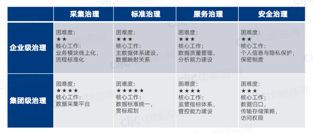 人力资源管理系统方案